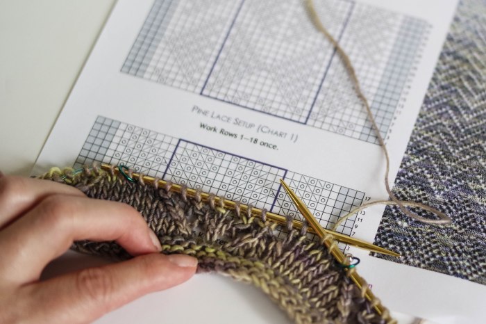 Fixing yo mistakes-04201683